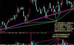 国有企业海外并购未能注重并购协同性对企业价值产生的影响有哪些？