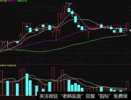 国有企业海外并购交易阶段的EVA评估模型是什么样的？