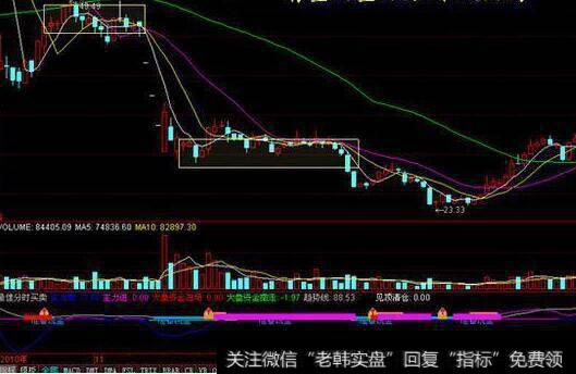 提升国企海外并购绩效的原则和对策是什么？