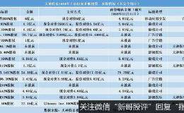 巨亏70亿 市值缩水9成 天神娱乐股东为什么“内讧”？