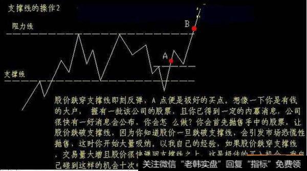 政策迎来空窗期，资金积极做多(附股)