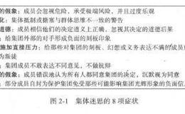 优势投资者的七项修炼：负面知识与成功投资者的必备素质