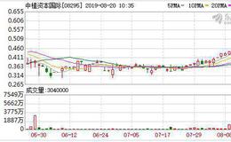 中植资本国际(08295)有意收购互联网综合服务提供商 8月20日复牌