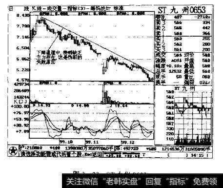 图3一23ST九州0653