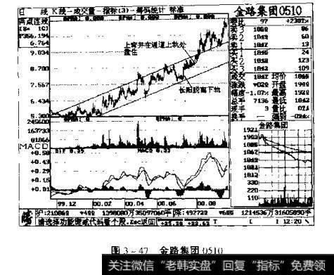 图3-47 <a href='/gpcw/212499.html'>金路集团</a>0510