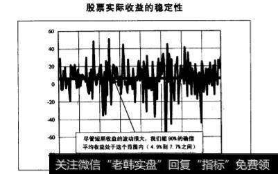 什么是“q-等量”？“q-等量”的作用是什么？