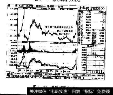 图3一72清华同方600100