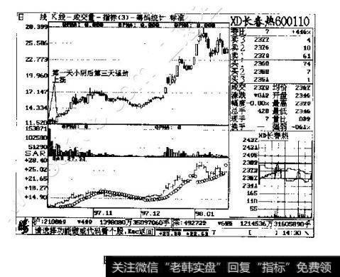 图3一82 长春热缩600110