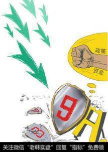 如何在市场波动中获利:赢家的游戏