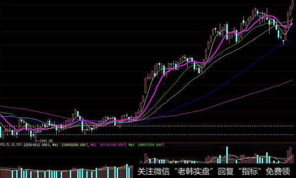 杨德龙<a href='/caijunyi/290233.html'>股市最新消息</a>：A股是全球资本市场估值洼地