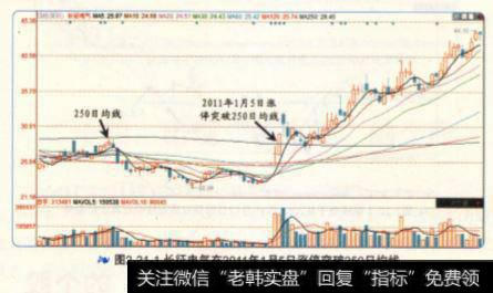 长征电气