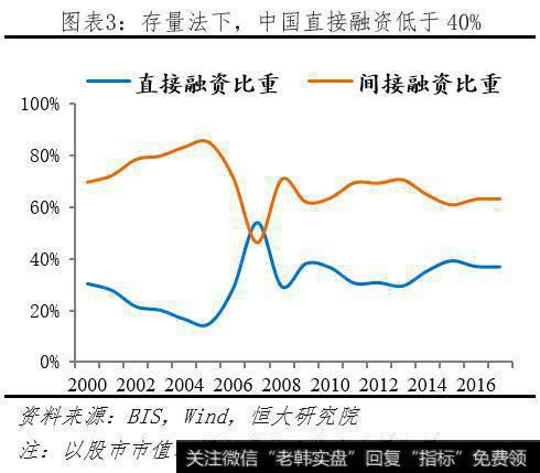 任泽平股市最新相关消息：理财子公司的变革、影响与展望4