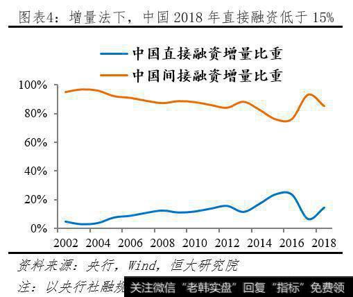 任泽平股市最新相关消息：理财子公司的变革、影响与展望5