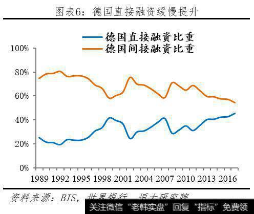 任泽平股市最新相关消息：理财子公司的变革、影响与展望7