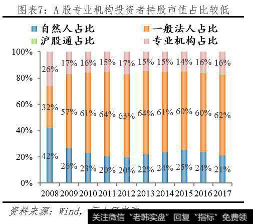 任泽平股市最新相关消息：理财子公司的变革、影响与展望8