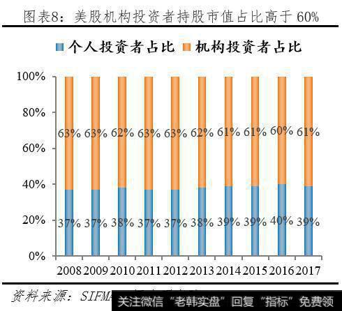 任泽平股市最新相关消息：理财子公司的变革、影响与展望9