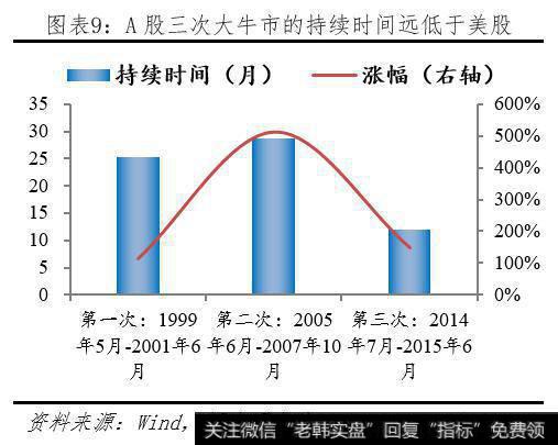 任泽平股市最新相关消息：理财子公司的变革、影响与展望10