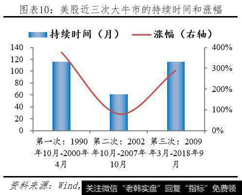 任泽平股市最新相关消息：理财子公司的变革、影响与展望11