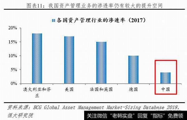 任泽平股市最新相关消息：理财子公司的变革、影响与展望8