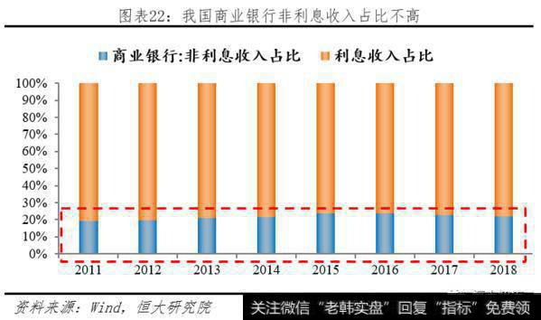 任泽平股市最新相关消息：理财子公司的变革、影响与展望23