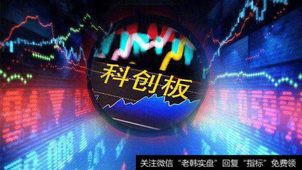 科创板上市公司披露业绩预告与主板上市公司一样