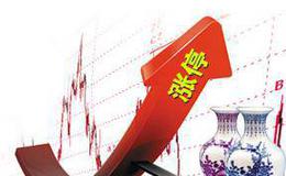 [严为民看股市]反弹告一段落了吗？