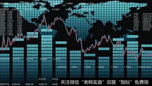 杨德龙<a href='/caijunyi/290233.html'>股市最新消息</a>:外资重新大额流入A股抢筹优质股票