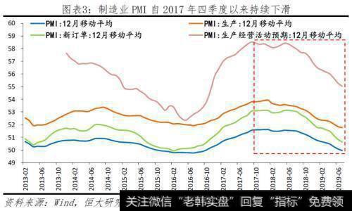 任泽平股市最新相关消息：落花有意——当前民企生存环境及建议4