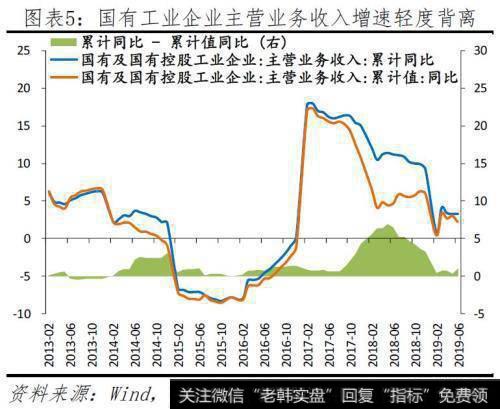 任泽平股市最新相关消息：落花有意——当前民企生存环境及建议6