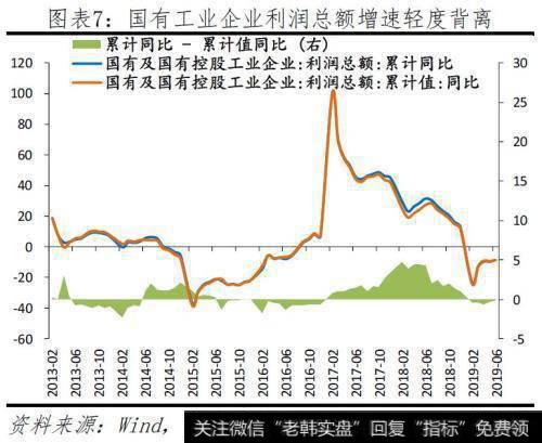 任泽平股市最新相关消息：落花有意——当前民企生存环境及建议8