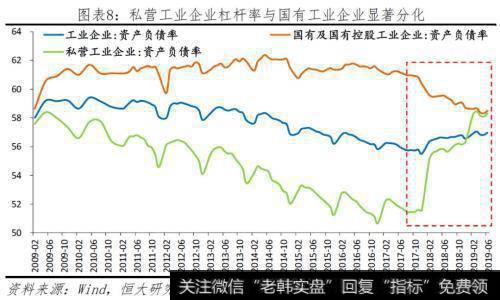 任泽平股市最新相关消息：落花有意——当前民企生存环境及建议9