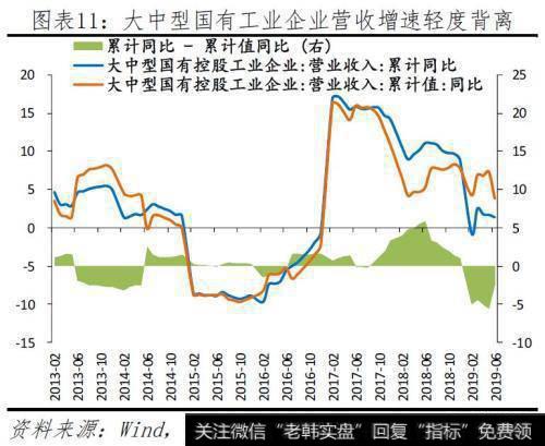 任泽平股市最新相关消息：落花有意——当前民企生存环境及建议12