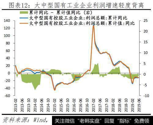 任泽平股市最新相关消息：落花有意——当前民企生存环境及建议13