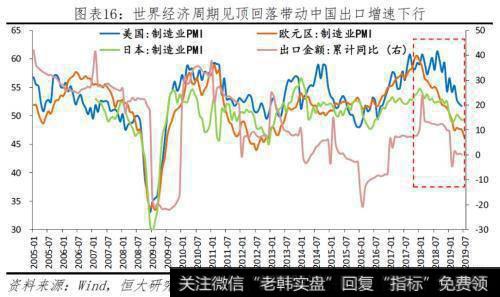 任泽平股市最新相关消息：落花有意——当前民企生存环境及建议17