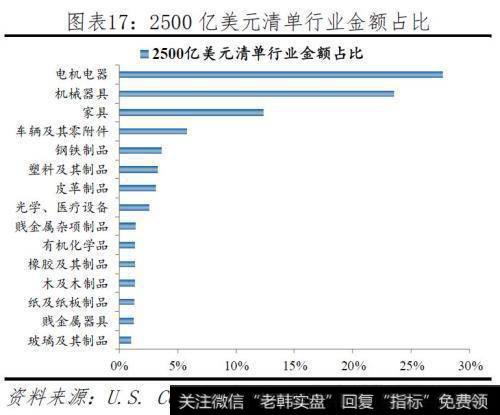 任泽平股市最新相关消息：落花有意——当前民企生存环境及建议18