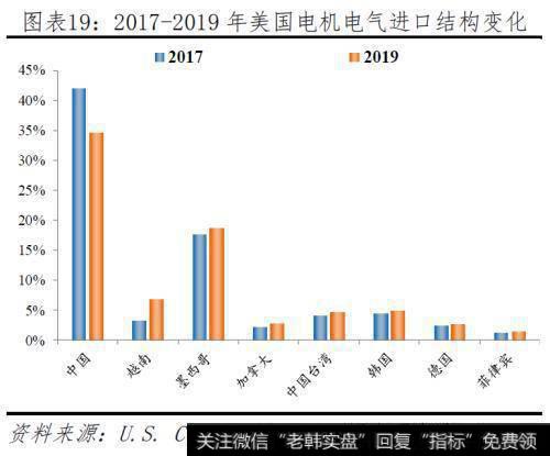 任泽平股市最新相关消息：落花有意——当前民企生存环境及建议20