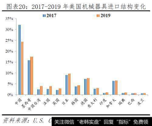 任泽平股市最新相关消息：落花有意——当前民企生存环境及建议21