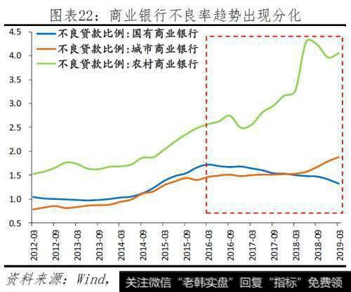 任泽平股市最新相关消息：落花有意——当前民企生存环境及建议23