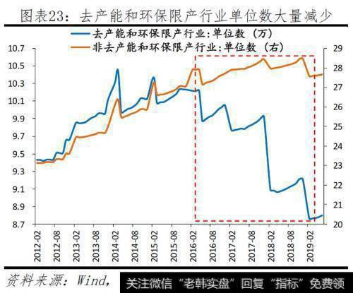 任泽平股市最新相关消息：落花有意——当前民企生存环境及建议24