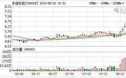 5G叠加OLED机遇空前 高前文豪言3年再造一个长信科技