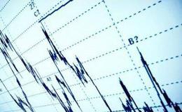 公司基本面如何解读?公司F10基本面分析