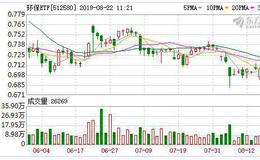 环保ETF：连续4日融资净偿还累计107.08万元（08-21）