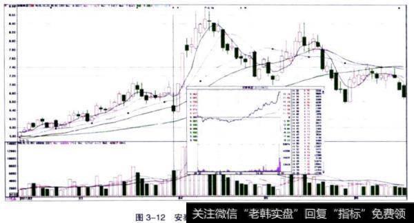 安泰集团（600408）公告发布