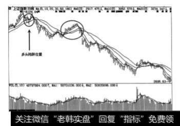 图16