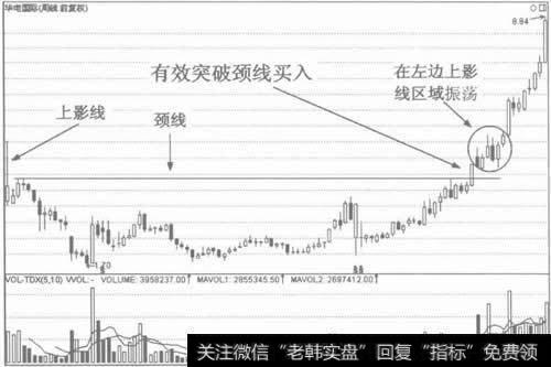 图6圆底的进场点