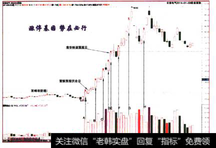 云意电气2014-01-03留影