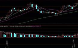 同花顺改良<em>筹码分布指标</em>公式源码最新解读