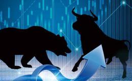 热点狙击K线实战:K线基本含义是什么?