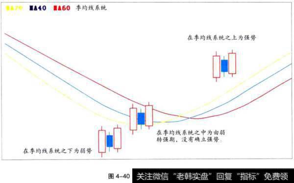 初级多方炮示意图