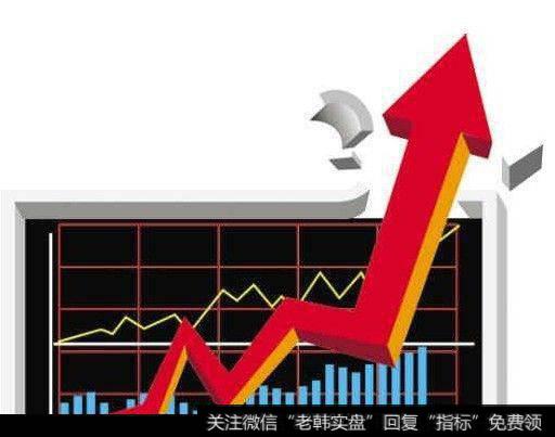 对冲基金：另类投资管理与股价下跌